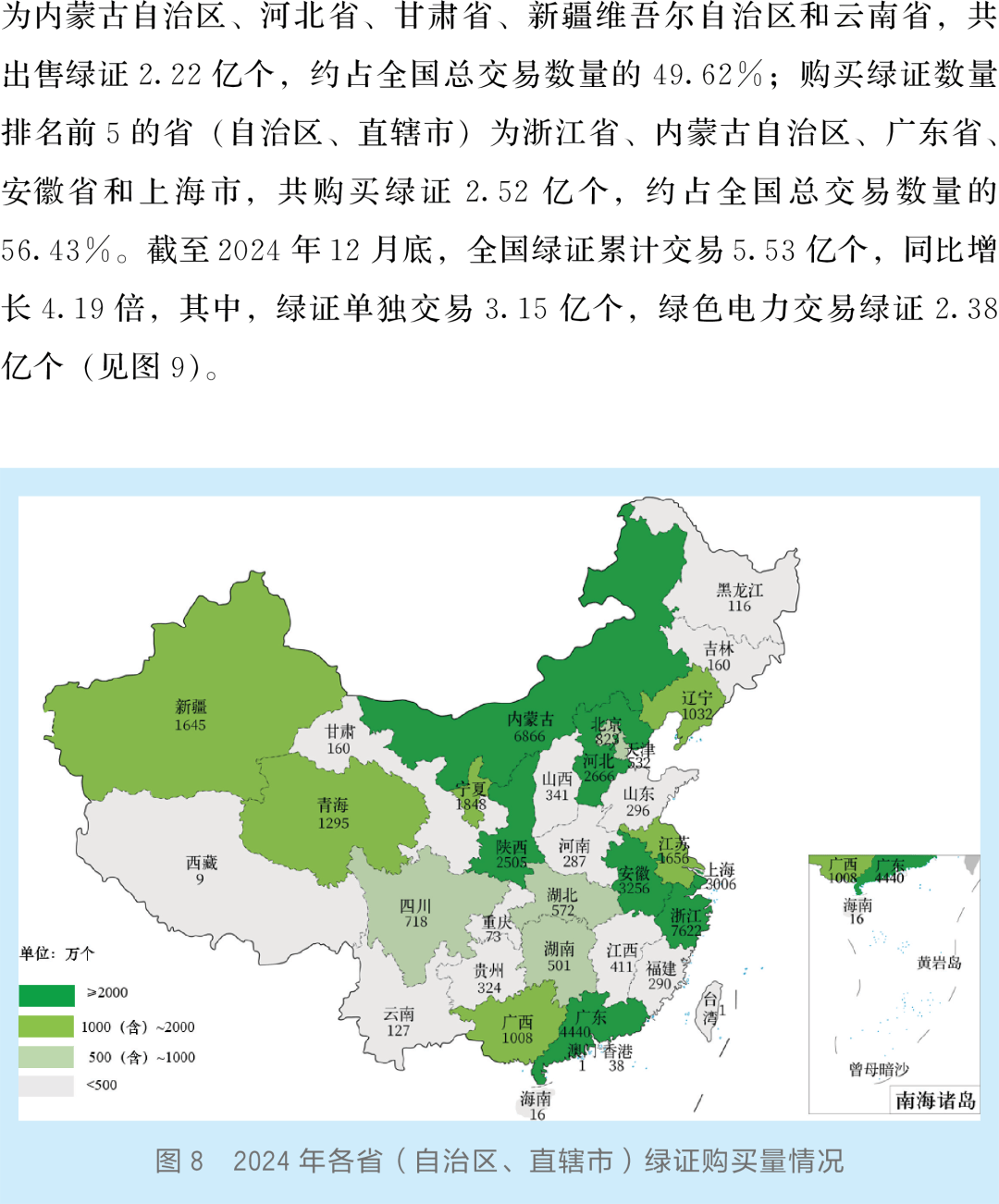 国家能源局发布2025年8月全国可再生能源绿色电力证书核发及交易数据