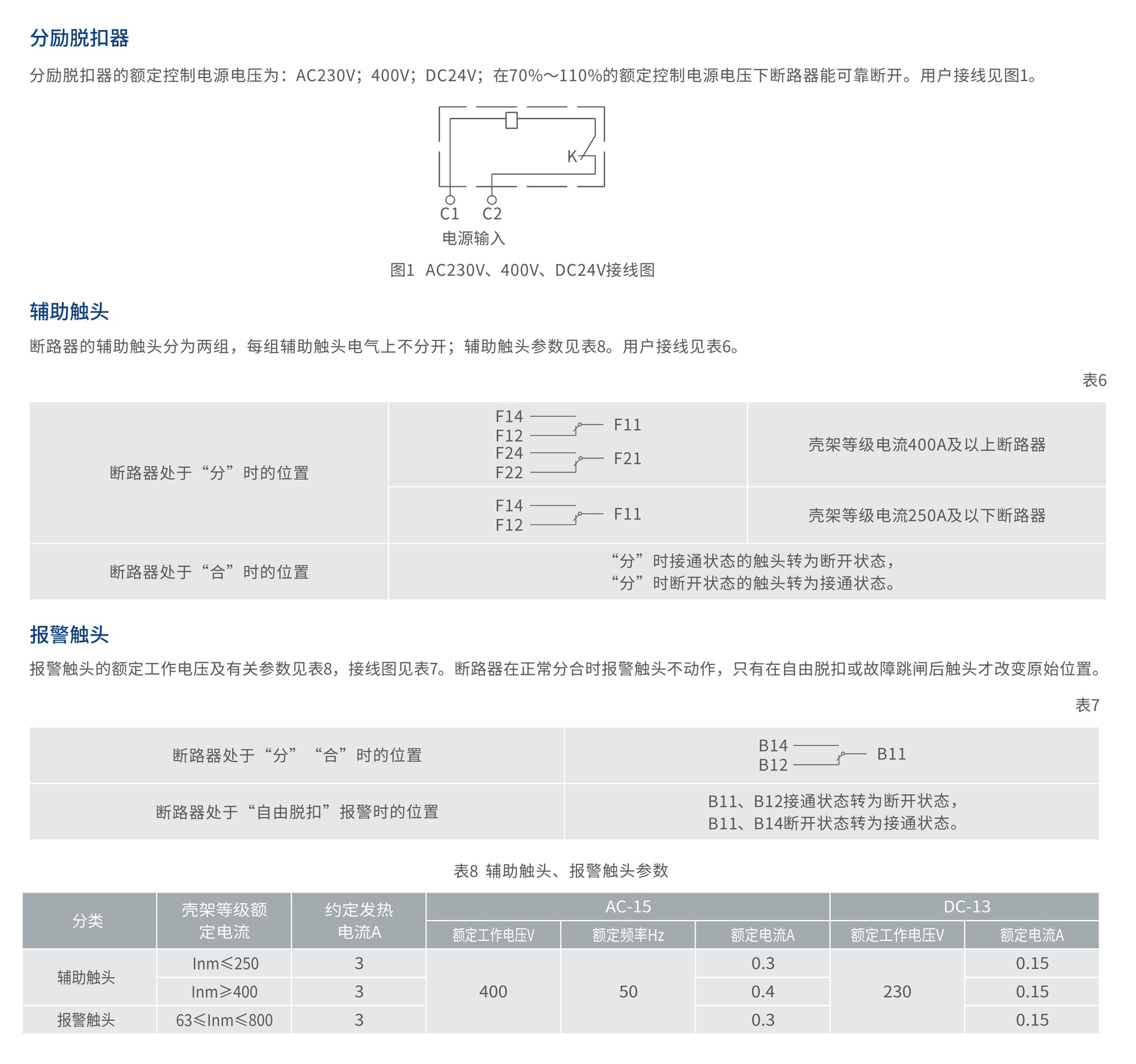 南网科技获得发明专利授权：“一种直流断路器测试回路、测试方法及电子设备”