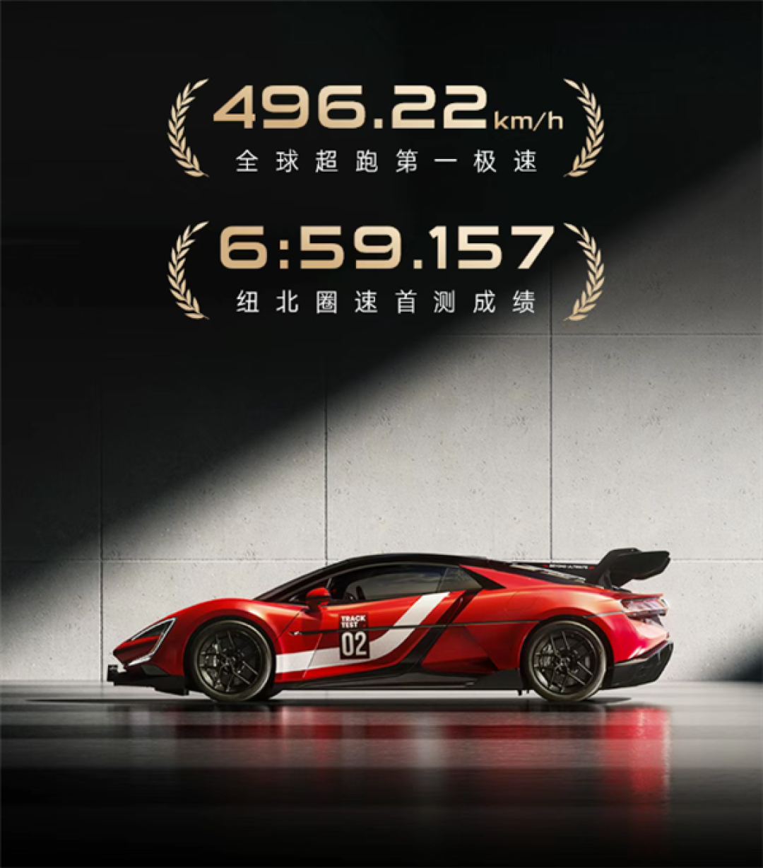 以496.22 km/h登顶全球汽车极速榜首，仰望U9 Xtreme全球限量30台