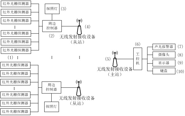 时代电气获得发明专利授权：“一种高速磁浮列车牵引特性曲线实时计算方法及系统”