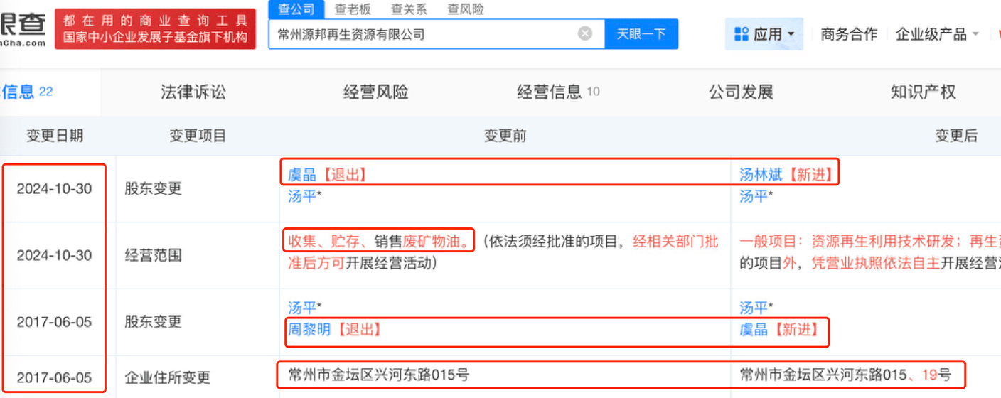 丰倍生物冲击IPO，专注于地沟油再利用领域，净利润连续两年下滑