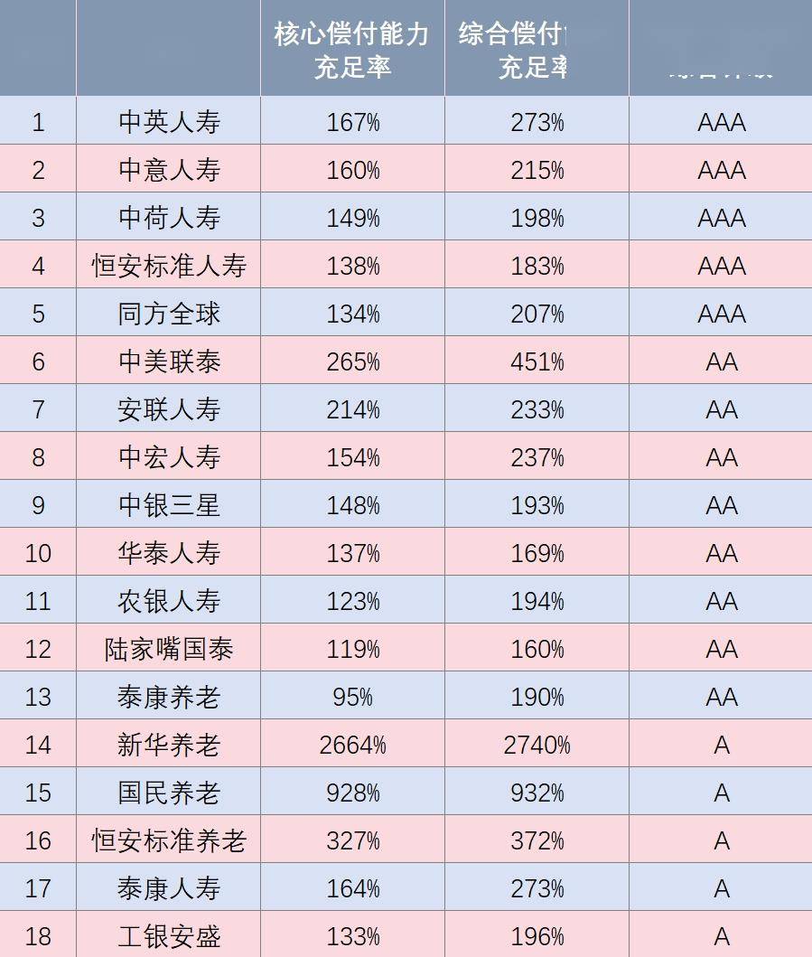 鸿星科技闯关沪主板，2023年业绩下滑，上市前巨额分红