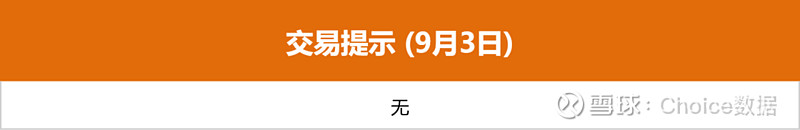 隔夜shibor报1.4130 下跌1.4个基点