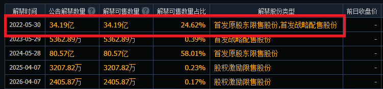 和辉光电公布国际专利申请：“像素驱动电路及其驱动方法、显示面板及显示装置”