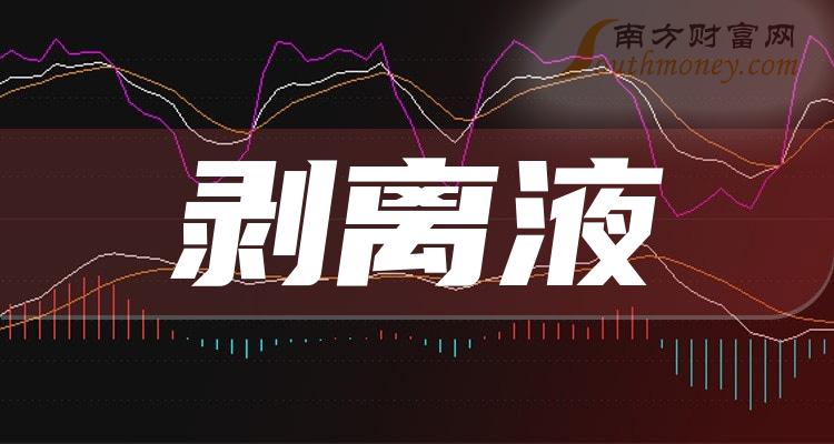 新宙邦：半导体化学品现有设计产能11.42万吨