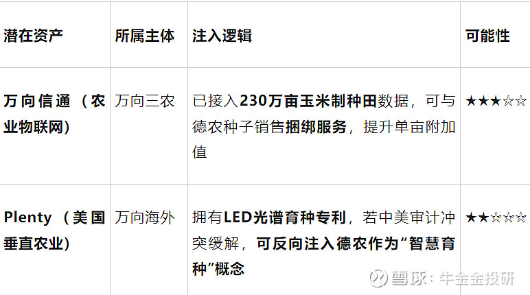 浙江众成：截至9月19日股东人数近46000人