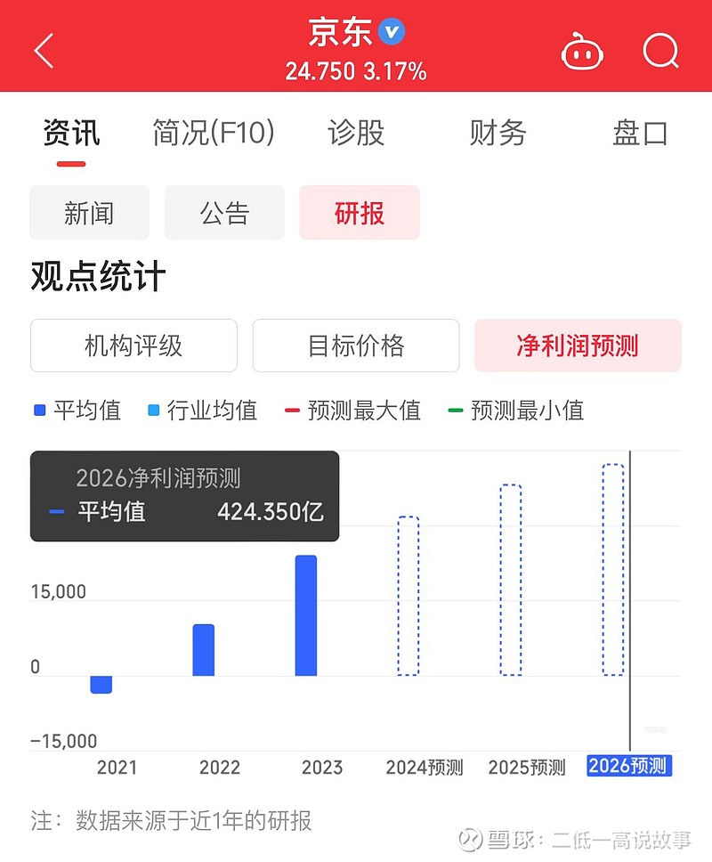 广发银行年内挂牌不良资产规模超319亿 前11期实际回收率仅6.3%