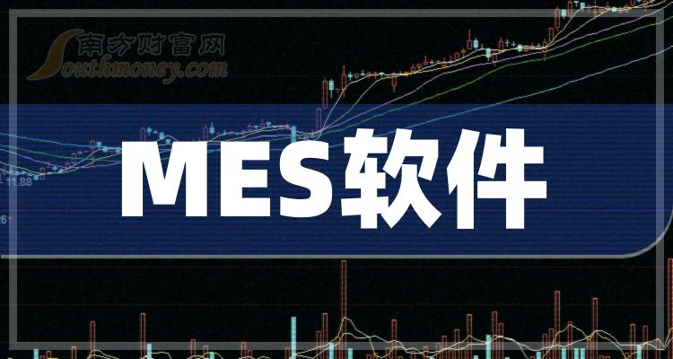 伟测科技新注册《MES一键登录自动化系统V1.0》等5个项目的软件著作权