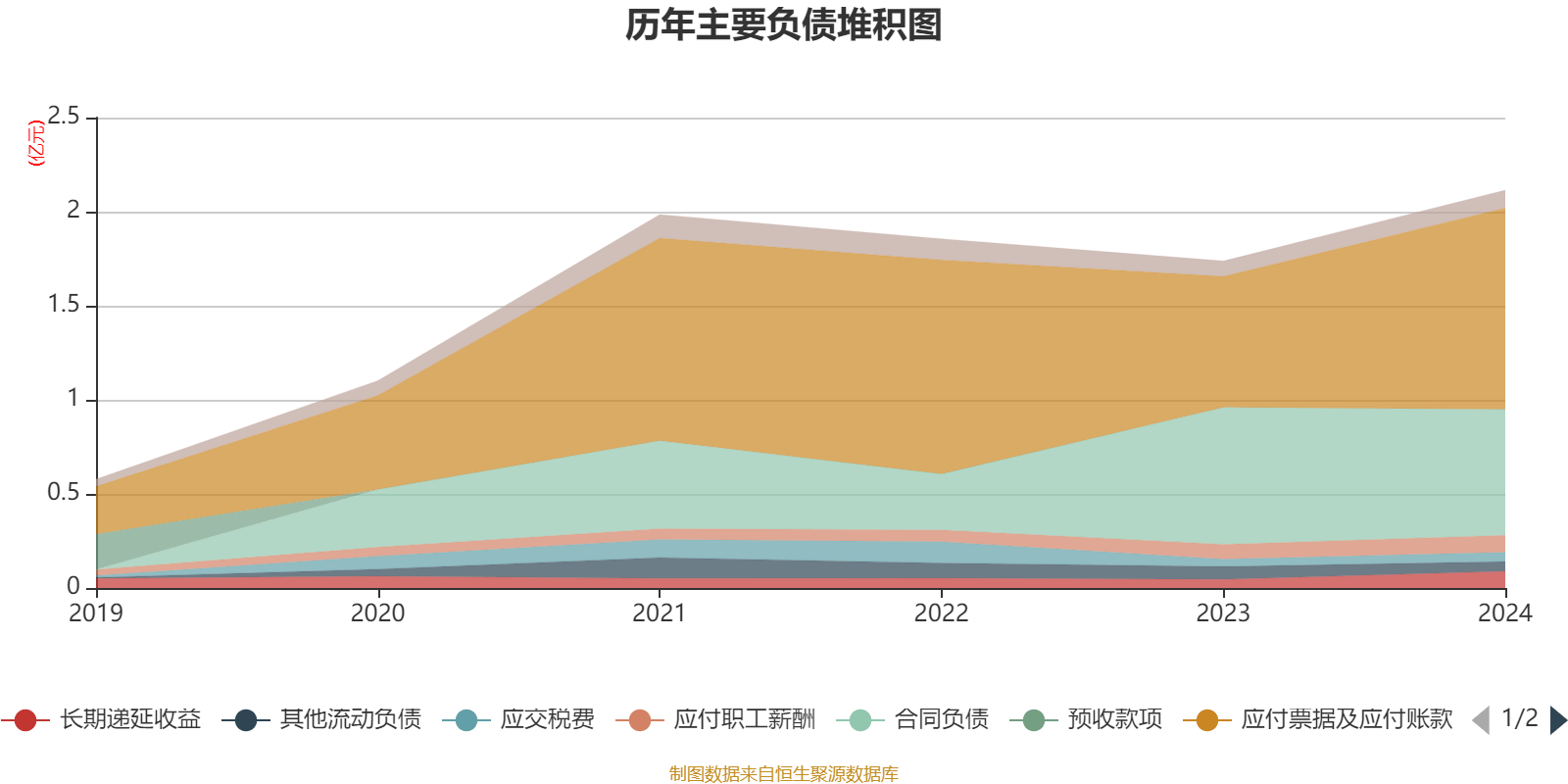 科马材料冲击IPO，一家四口控股84.4%，行业面临重大技术变革的潜在风险