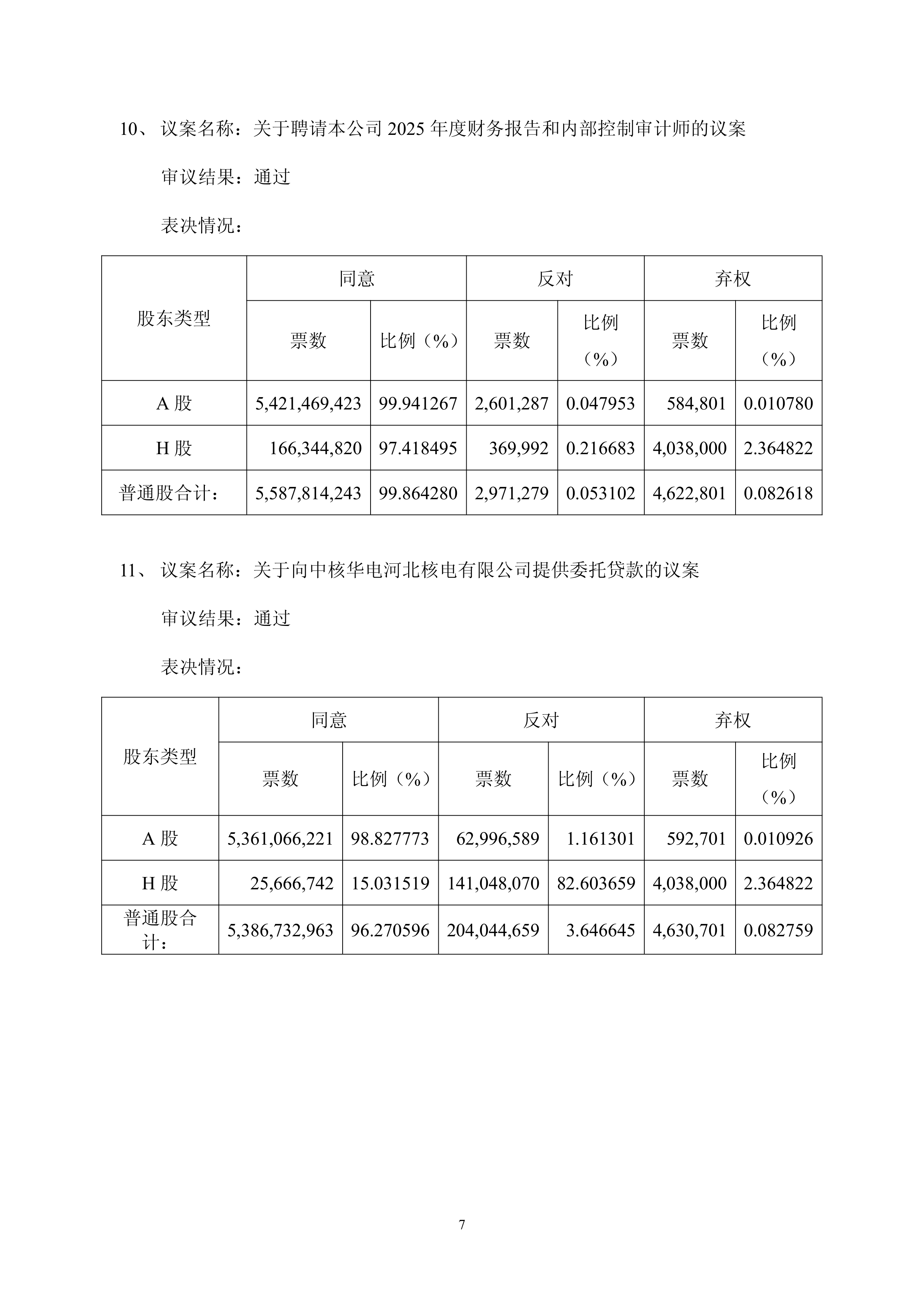 第一创业：截至2025年9月19日股东总户数为247,478户