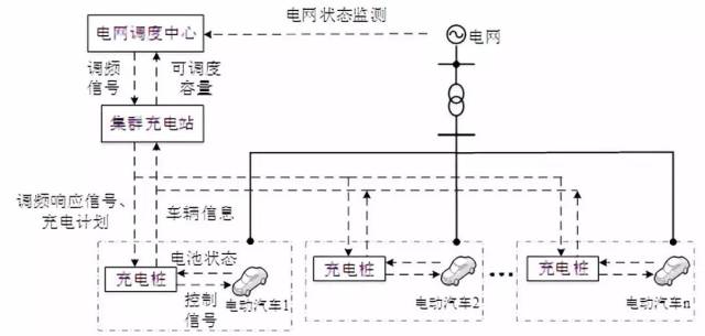 海康威视获得发明专利授权：“分布式建模系统及方法”