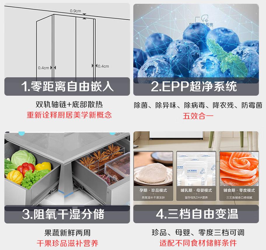 美的集团获得发明专利授权：“冰箱的故障检测方法和装置”