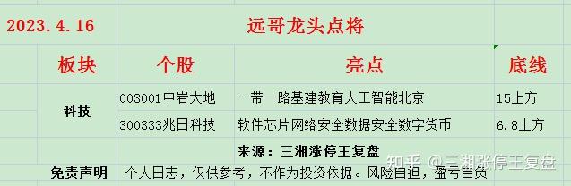 国脉文化获得发明专利授权：“一种基于文件元数据进行Ansible脚本版本控制与回滚的方法”