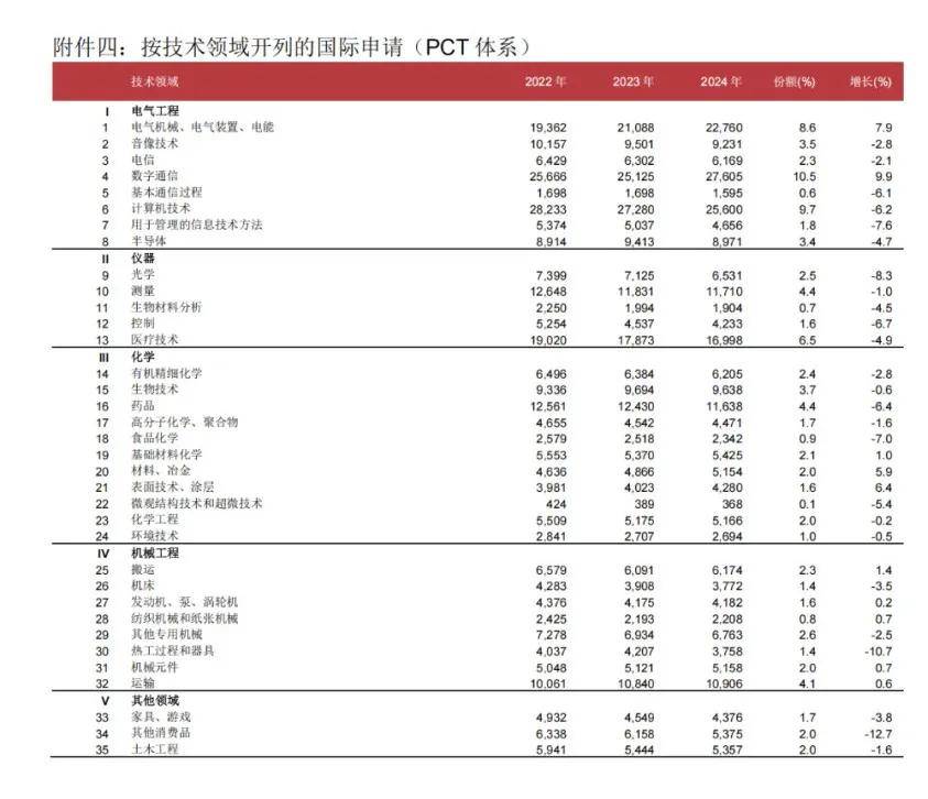 京东方Ａ获得实用新型专利授权：“背光模组和显示设备”