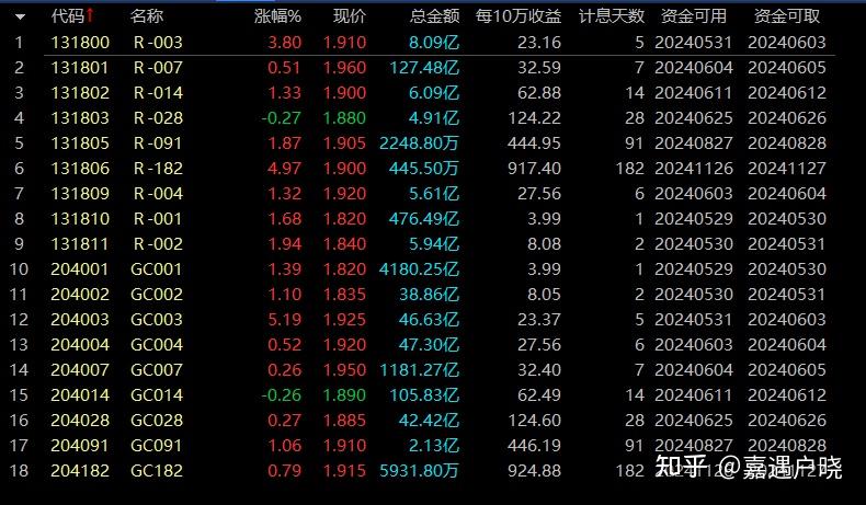 老东家力帆未回购质押股权 奔驰“七五折”入股千里科技