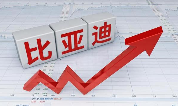 比亚迪欧盟销量连续两月超越特斯拉