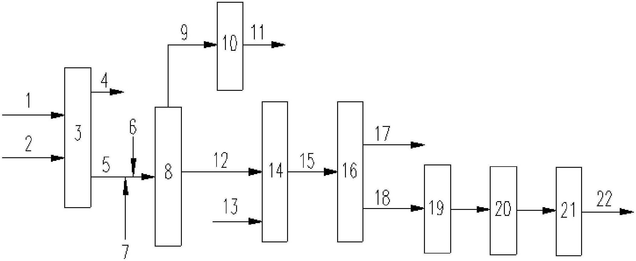 中国石化获得发明专利授权：“一种渣油和煤焦油组合加工工艺方法”