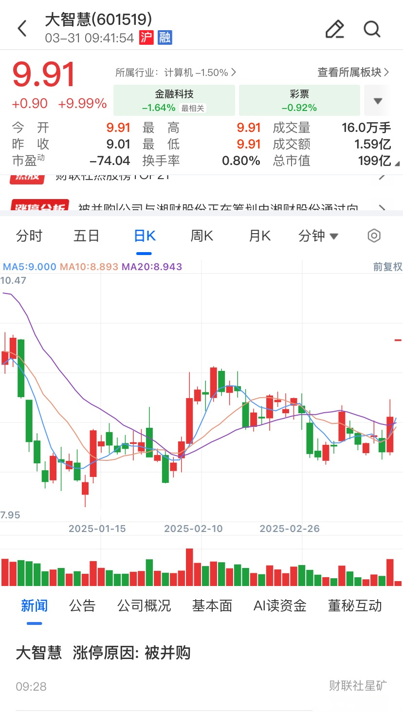十年“嫁娶”剧情大反转 湘财股份和大智慧能否走到一起？