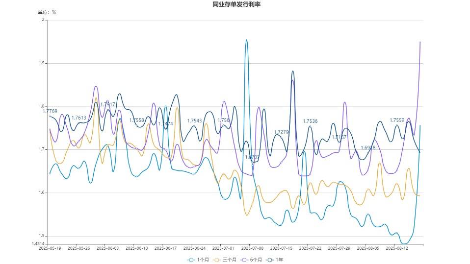 国家外汇局：8月中国外汇市场总计成交24.08万亿元人民币