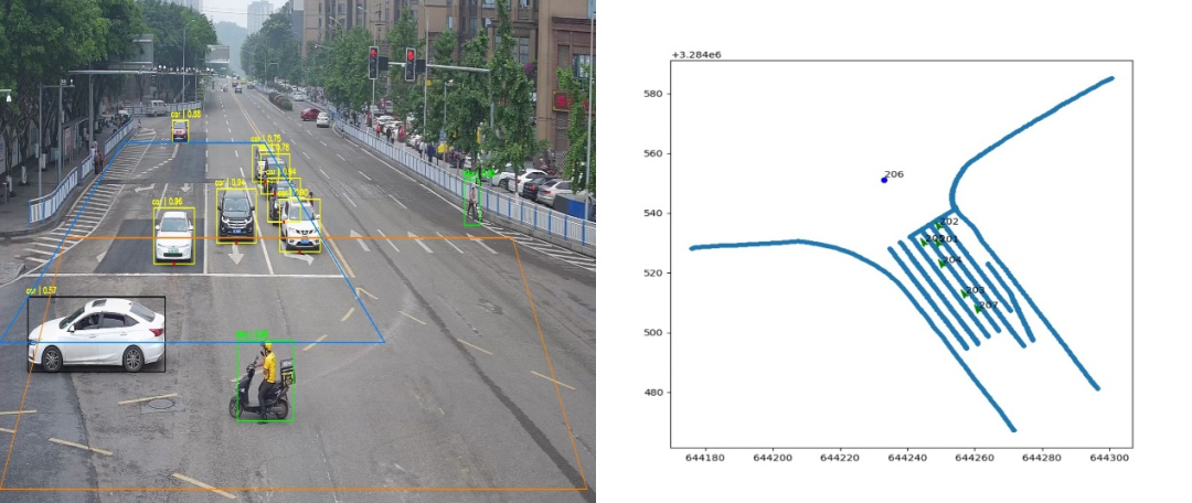 中国汽研获得发明专利授权：“一种侧面碰撞测试中测试对象头部偏移曲线提取方法”