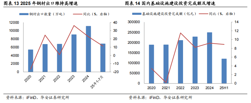 马钢股份获得发明专利授权：“一种钢水罐吹氩自动对接多功能管路”