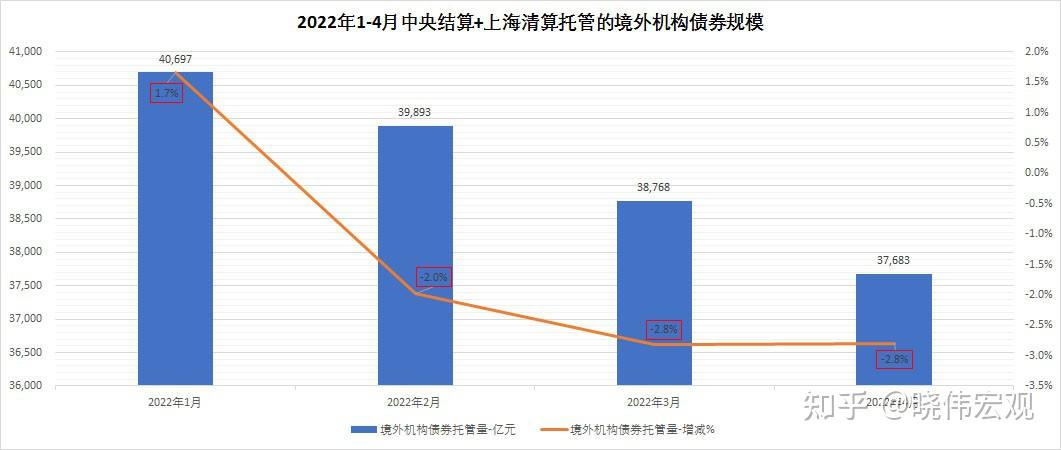 央行等三部门,联合公告!重要里程碑!