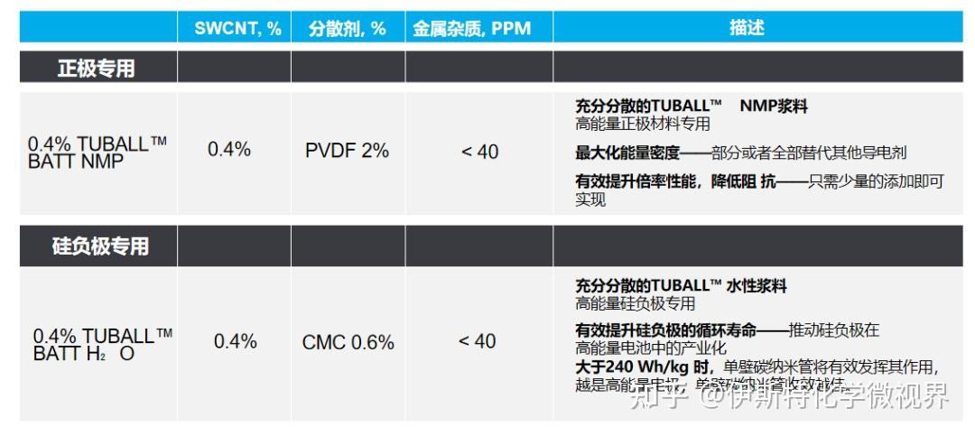 海目星获得发明专利授权：“一种锂电池极片热复合装置”