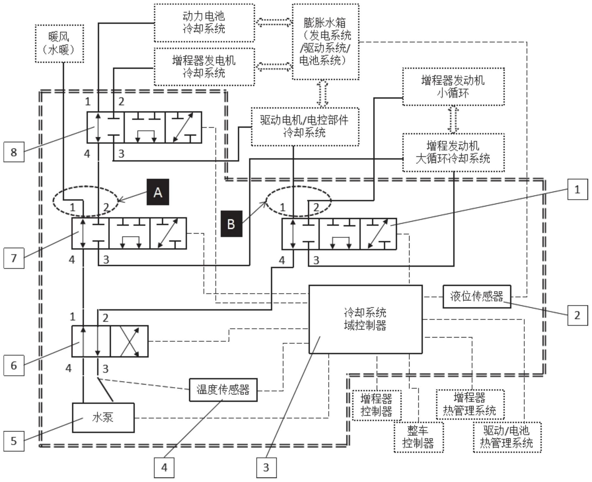 长城汽车获得发明专利授权:“一种车辆控制方法、装置、系统、存储介质和车辆”