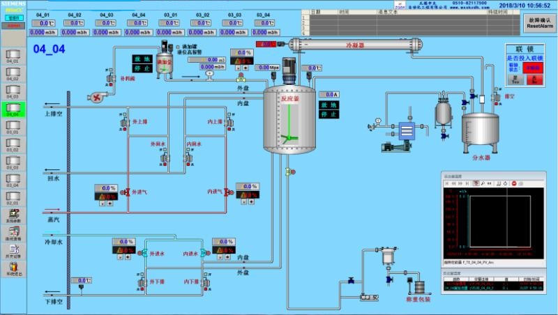 中国石化获得发明专利授权：“一种酚醛树脂的合成方法”