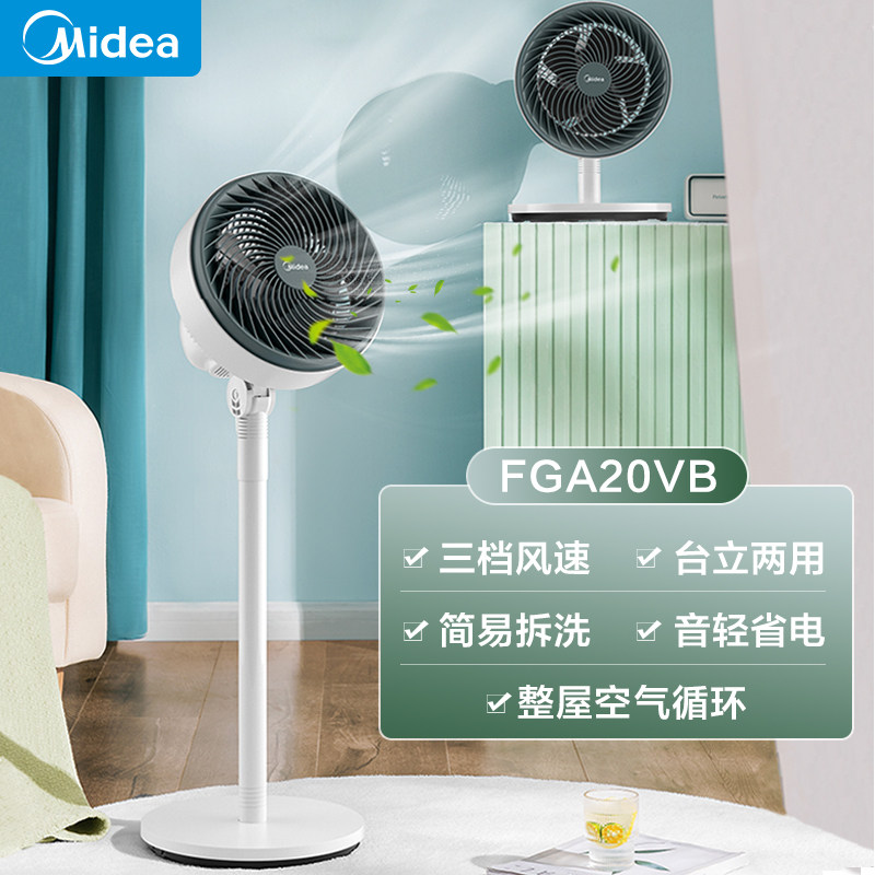 美的集团获得实用新型专利授权:“同旋式风力机组件和风力机设备”