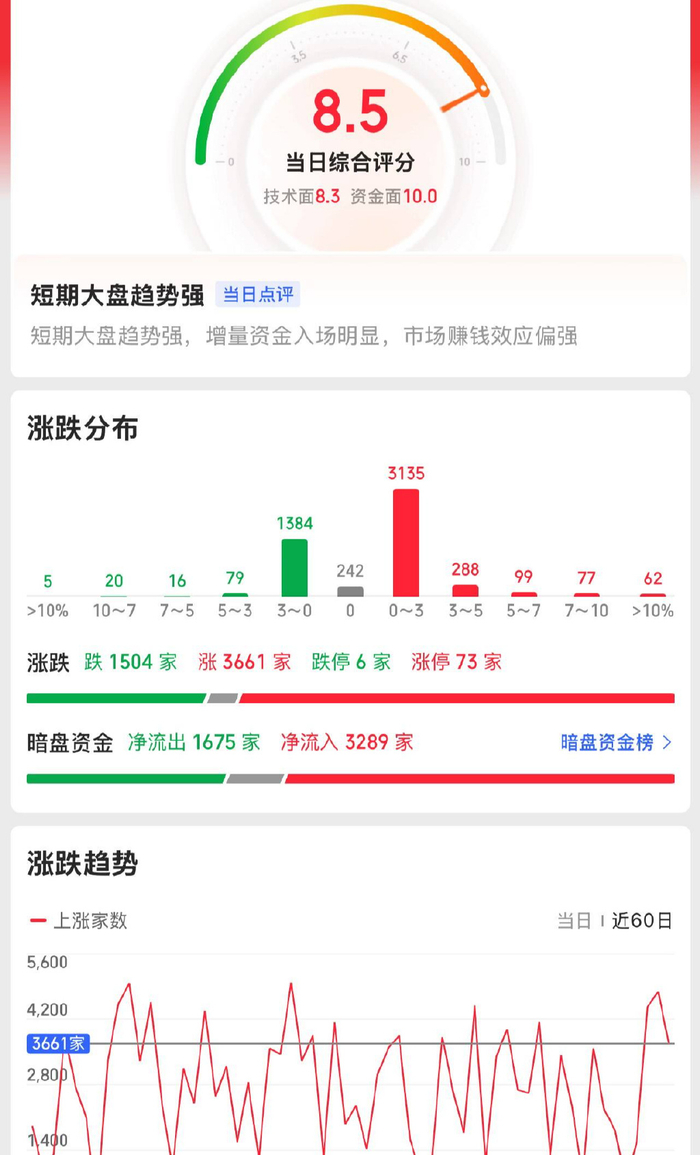 光大银行酝酿新一届董事会 15人候选人名单透露哪些信号？