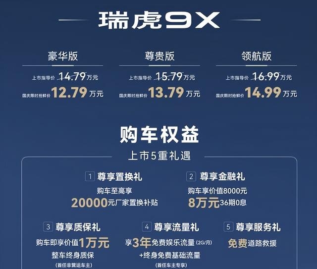 打出“中国新燃油”旗帜，奇瑞瑞虎9什么来头