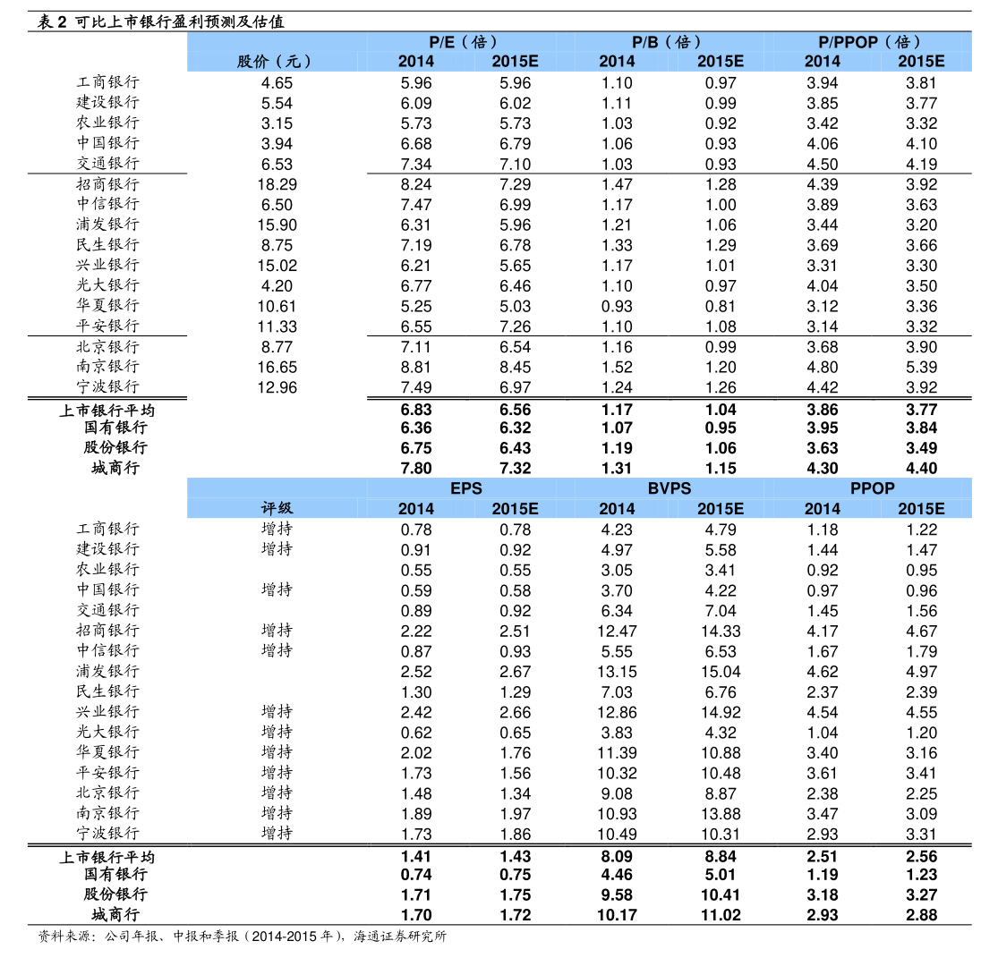 【新股】一图读懂华新精科