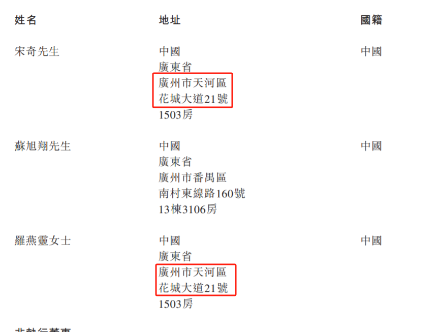 群核科技更新招股书:上半年扭亏为盈,冲刺“全球空间智能第一股”