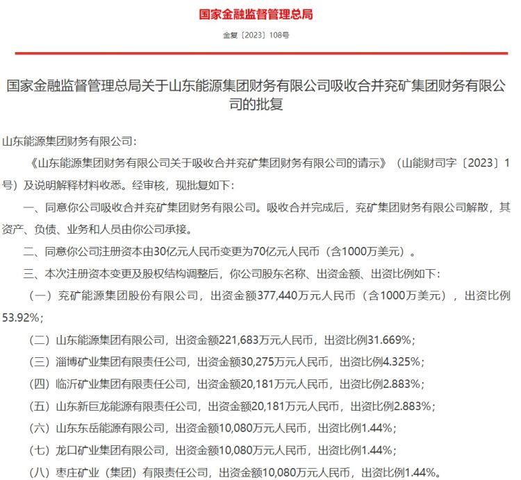 兖矿能源获得发明专利授权：“井下超前支护装置”