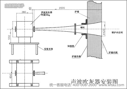 德固特获得发明专利授权：“一种吹灰器套管连接结构”
