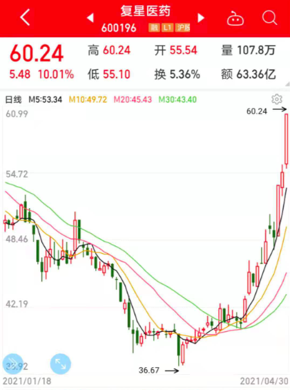 港人北上“新宠”:买社保
