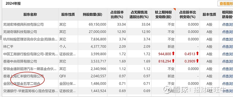 港人北上“新宠”:买社保