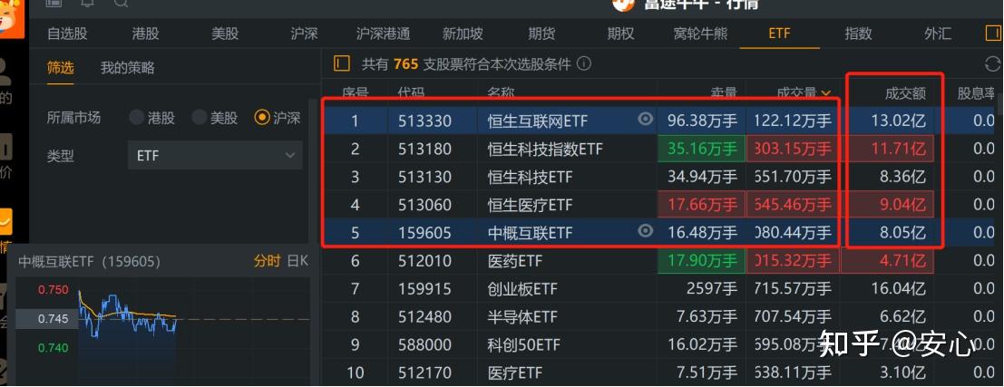 自然堂申请港股上市