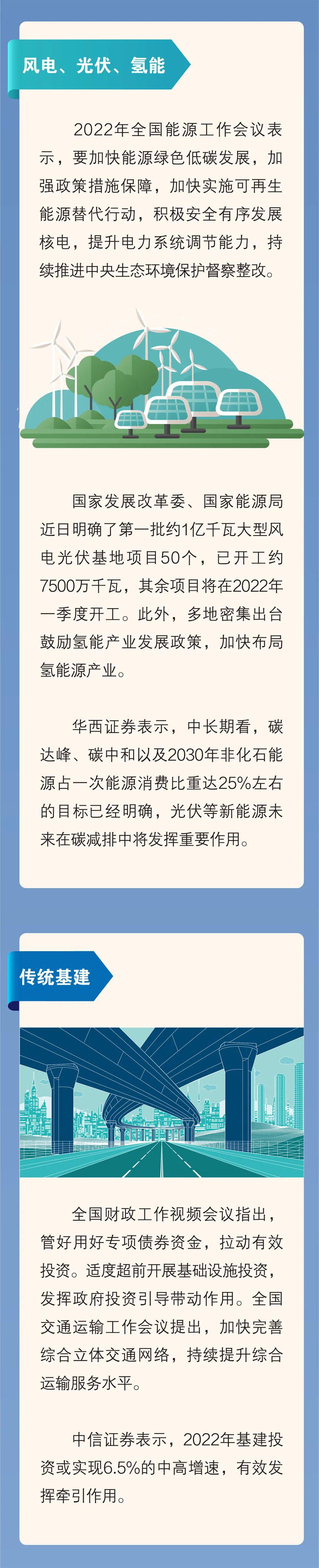 5000亿新型政策性金融工具落地：如何理解稳投资“关键一招”？
