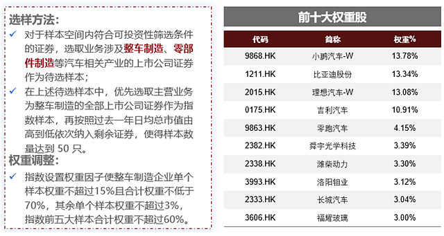 四维图新18亿拿下鉴智开曼39%股权 整合智驾资源卡位中高阶赛道
