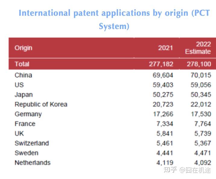 中国电信公布国际专利申请:“用户面路径确定方法、系统、装置、网元设备及存储介质”
