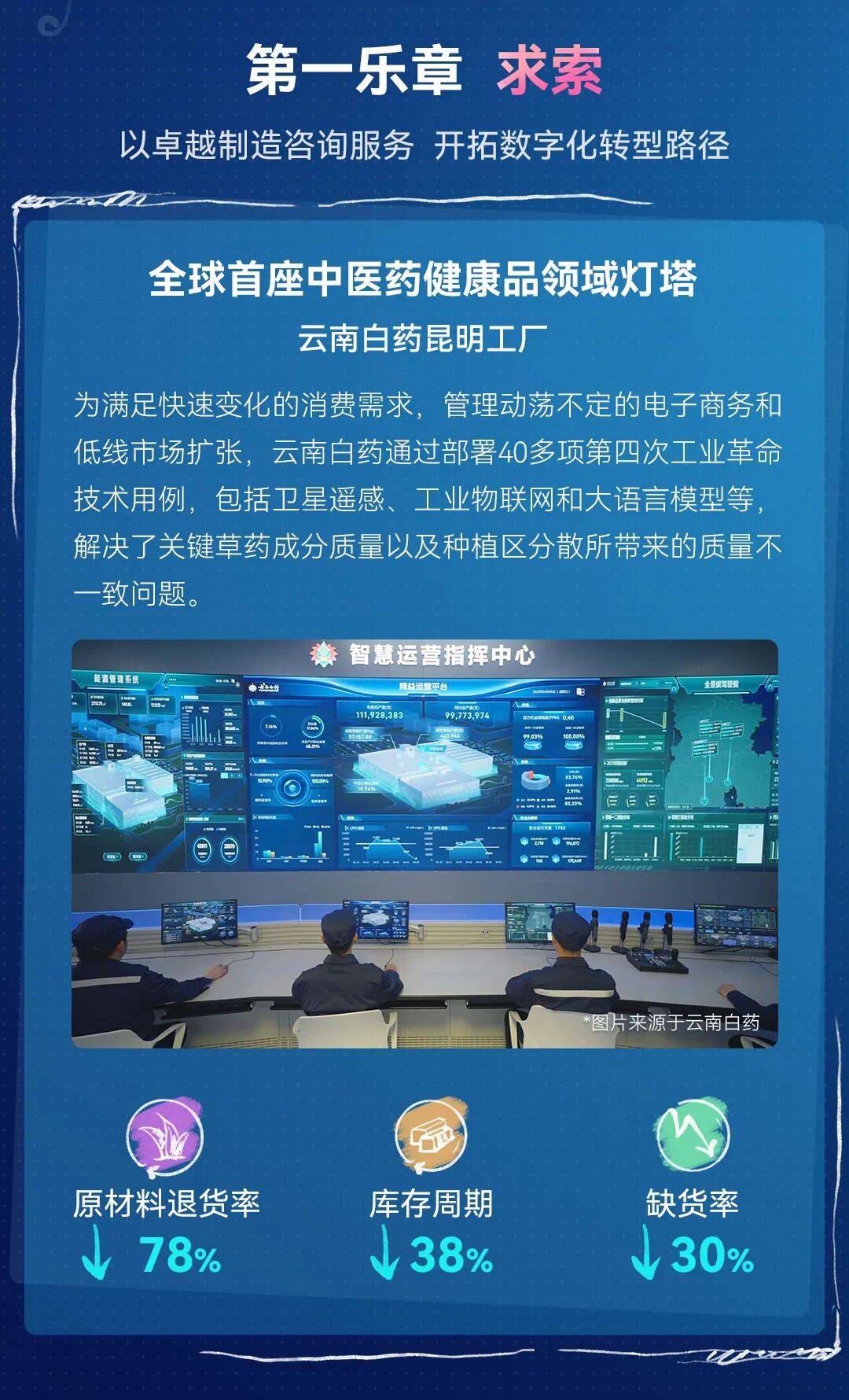 AI驱动，终端设备将在2025年推动半导体产业全面复苏