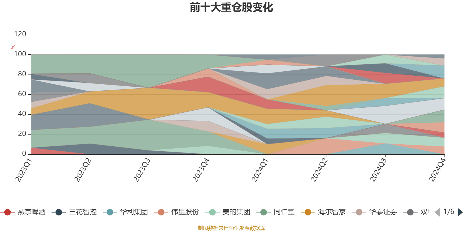 泰金新能即将上会，聚焦电解成套装备产品，资产负债率超84%