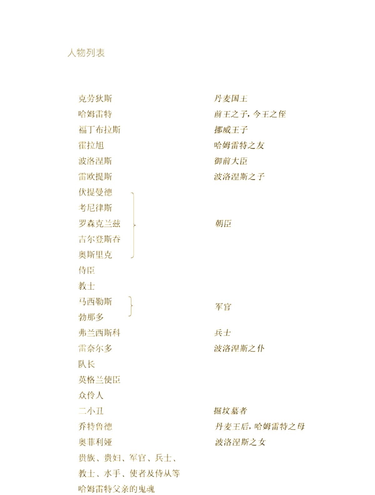 如何毁掉哈姆雷特