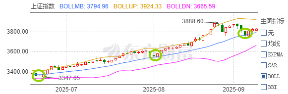 香港二手房价格微跌 呈磨底企稳迹象