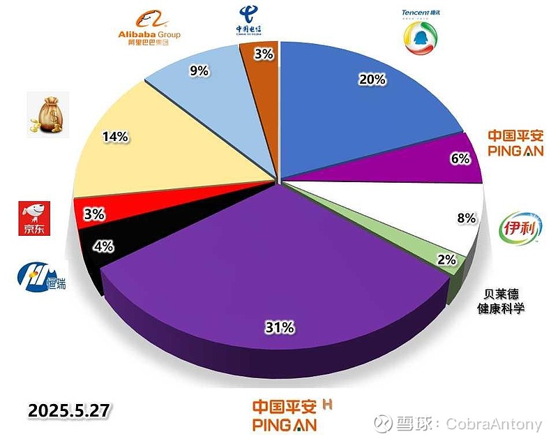 欣旺达赴港IPO，为小米、荣耀供应消费类电池，业绩存在波动