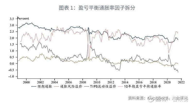 房地产不良见顶回落，零售风险接棒，银行如何迎接下一场大考？