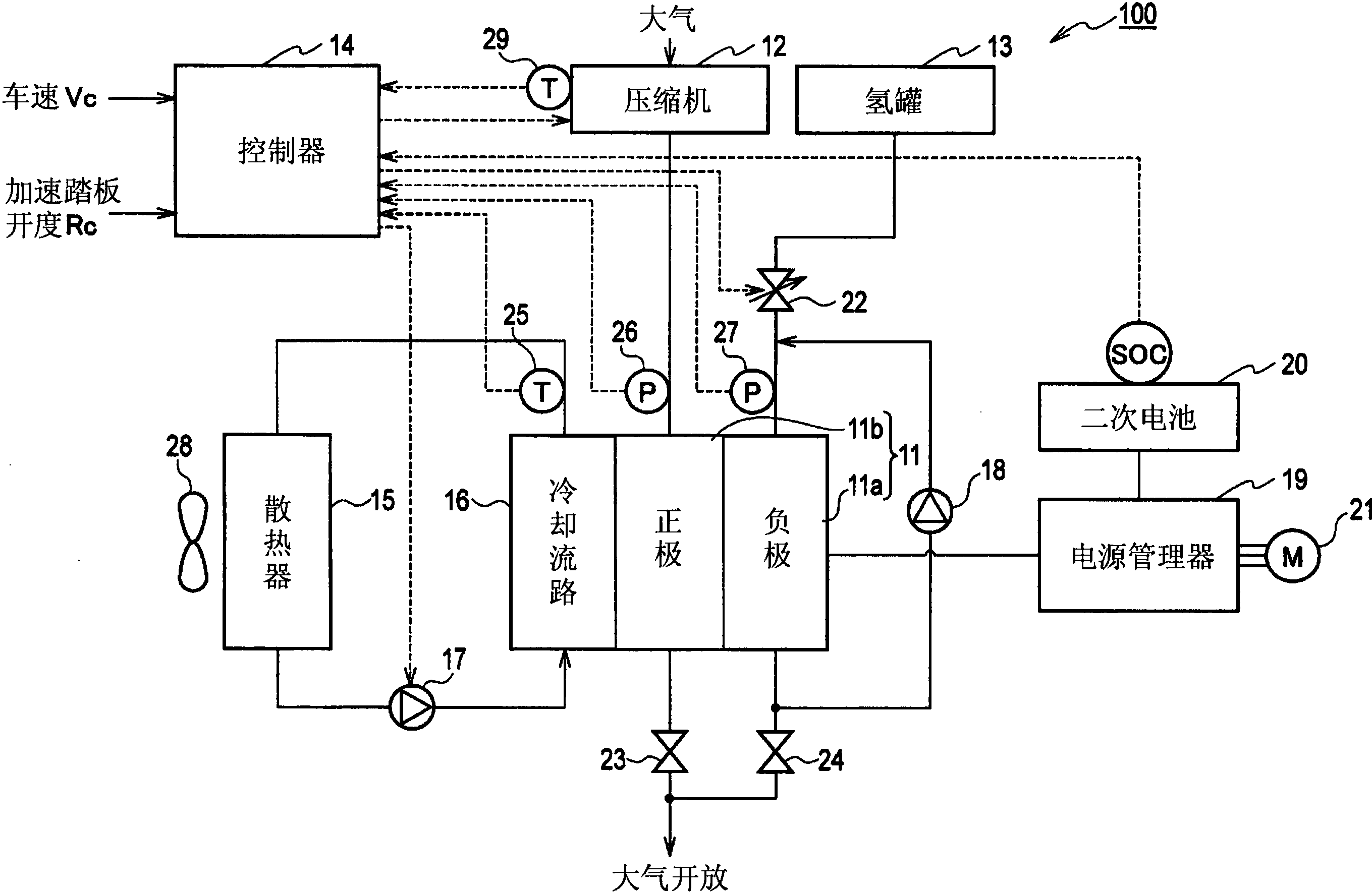 格力电器获得发明专利授权：“燃料电池系统及其控制方法、电动车”