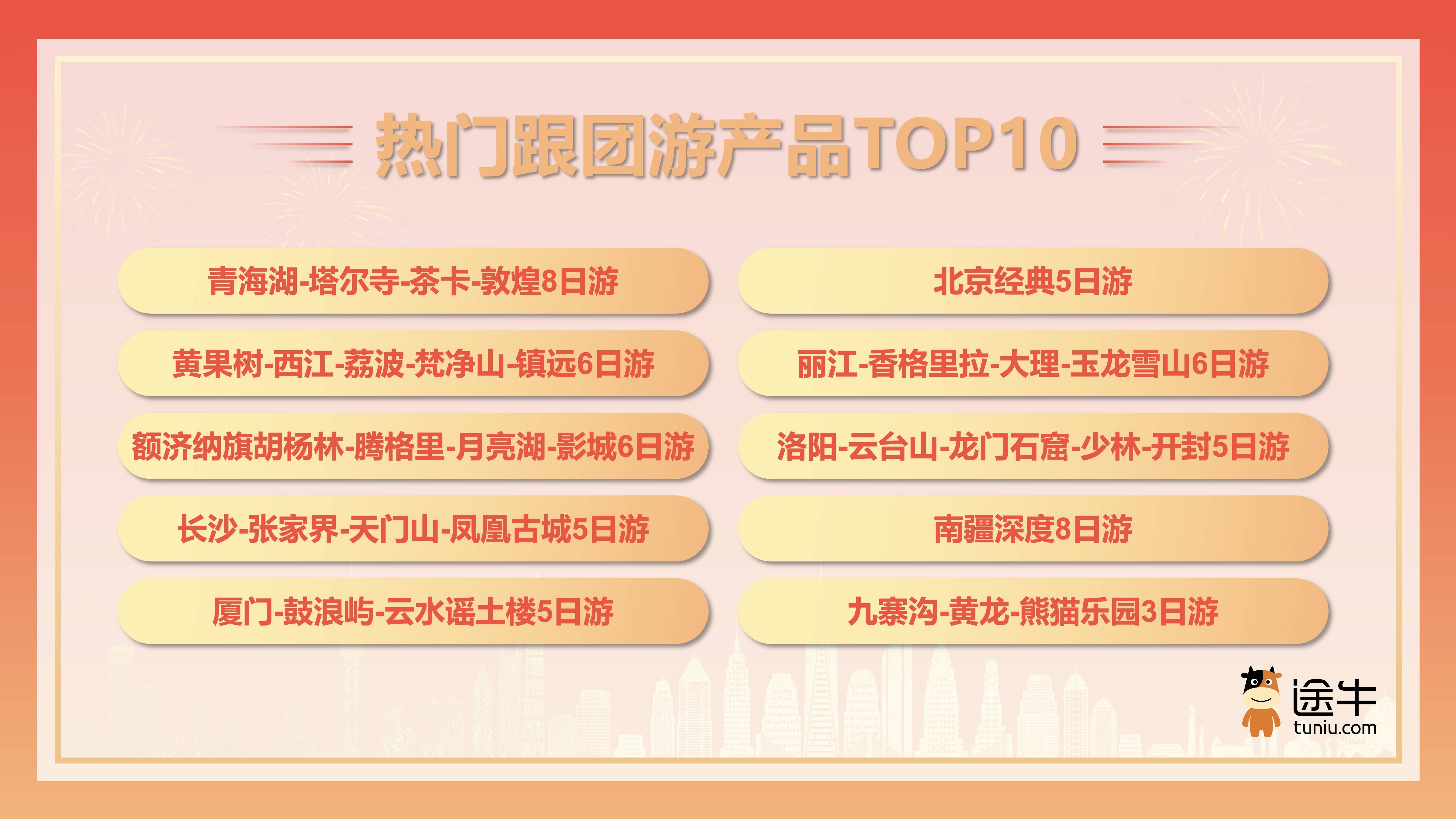 国庆中秋假期日均出入境旅客将破200万人次